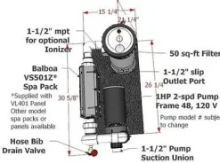 Northern Lights Group Balboa Spa System – 1 HP Pump, 1.5 Kw Heater, 50 sqft