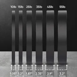 OneFitWonder Black Bumper Plate Set – 160 lbs for Weightlifting & Strength Training