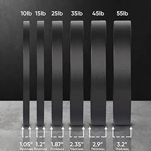 OneFitWonder Black Bumper Plate Set – 160 lbs for Weightlifting & Strength Training