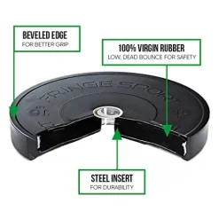 OneFitWonder Bumper Rubber Plates Set Black