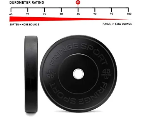 OneFitWonder Fringe Sport Bumper Weight Plate Sets – Low Odor Virgin Rubber – 370lbs