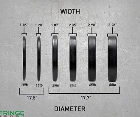 OneFitWonder Fringe Sport Bumper Weight Plate Sets – Low Odor Virgin Rubber – 370lbs