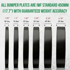 OneFitWonder Fringe Sport Contrast Bumper Plates Set 350 lbs for 2-in Barbells