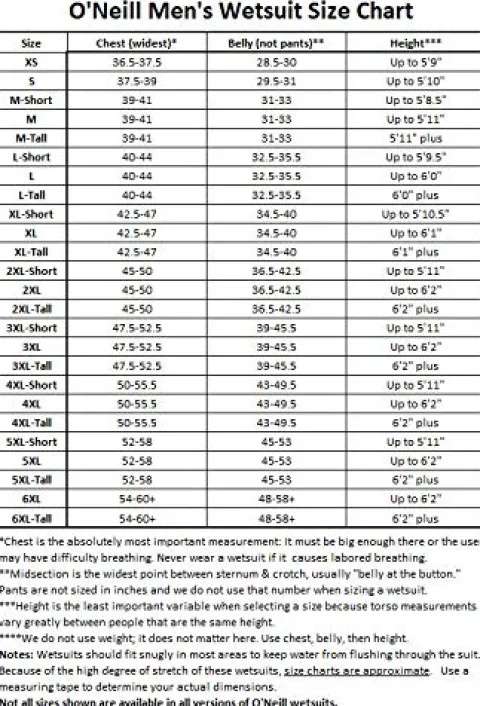 O’Neill Hyperfreak 3/2+ mm Chest Zip Full Wetsuit Black/Black XL