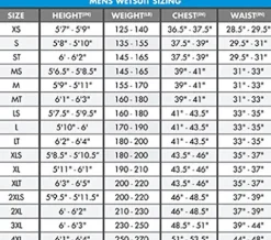 ‘O’Neill Wetsuits Men’s Fluid 3mm Neoprene Drysuit Black/Graphite’