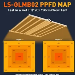 OSTEK 660W Full Spectrum LED Grow Light for Indoor Plants, Dimmable, Waterproof