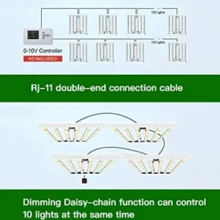 OSTEK 660W Full Spectrum LED Grow Light for Indoor Plants, Dimmable, Waterproof