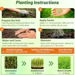 Outsidepride Southwest Native Grass Seed Mix 25 lbs Green