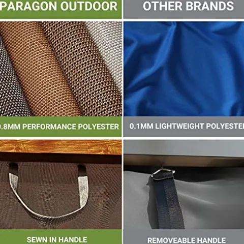 Paragon Outdoor 11’x11′ Aluminum Pergola with Retractable Canopy Off-White