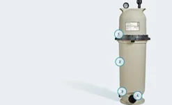 Pentair Clean & Clear Fiberglass Reinforced Polypropylene Tank Cartridge Pool Filter 150 Sq Ft 150 GPM Almond