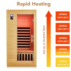PioneerWorks 2-Person Infrared Sauna Low EMF 6-Plate Wood Color