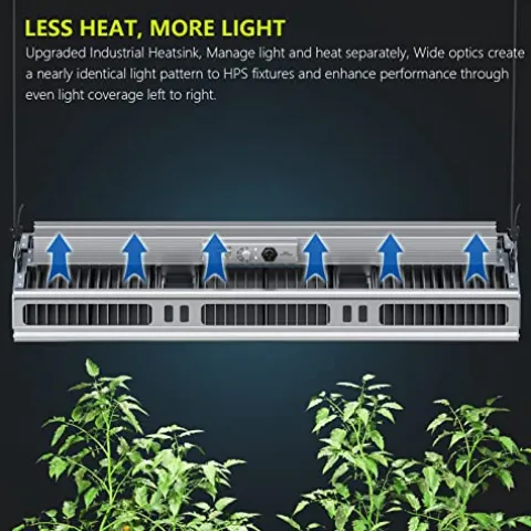 Platinum Horticulture Domino 1200W LED Grow Light Dimmable White