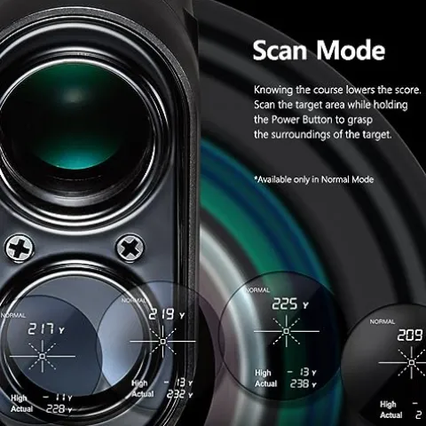 PlayBetter Voice Caddie EL1 Laser Golf Rangefinder Mint