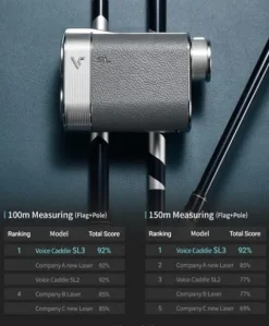 PlayBetter Voice Caddie SL3 Active Hybrid GPS Golf Rangefinder +Charger Bundle