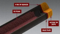 PREDATOR Predator REVO Shaft 12.9mm Black