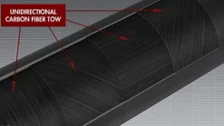 PREDATOR Predator REVO Shaft 12.9mm Black