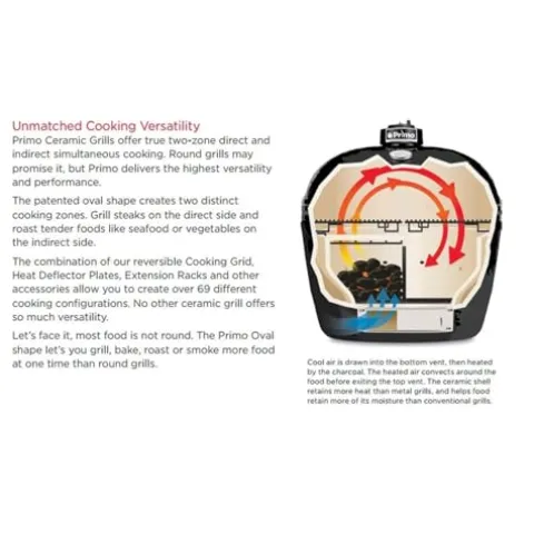 Primo All-in-One Kamado Round Grill with Cradle Shelves, Ash Tool and Lift Black