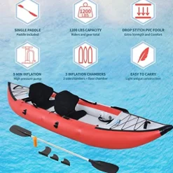 PRODCA Inflatable Kayak Set with Paddle & Air Pump, Portable Deluxe Tandem 2 Person Kayak