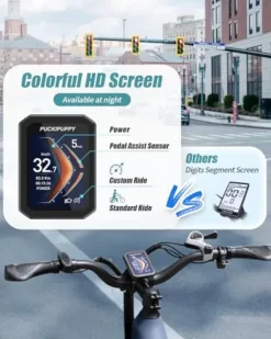 PUCKIPUPPY Electric Bike 960W 48V 15AH 28MPH 26″ Fat Tire Grayish Blue