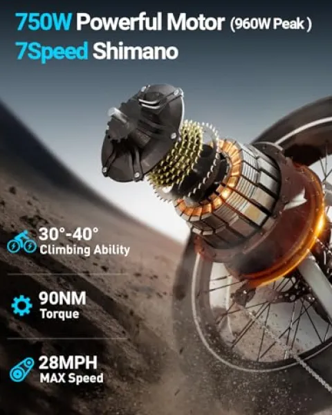 PUCKIPUPPY Electric Bike 960W 48V 20AH Fat Tire Full Suspension 28MPH Camouflage