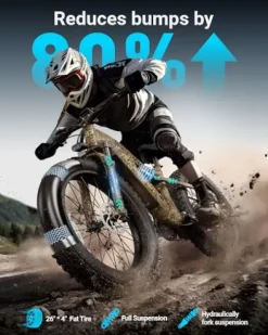 PUCKIPUPPY Electric Bike 960W 48V 20AH Fat Tire Full Suspension 28MPH Camouflage