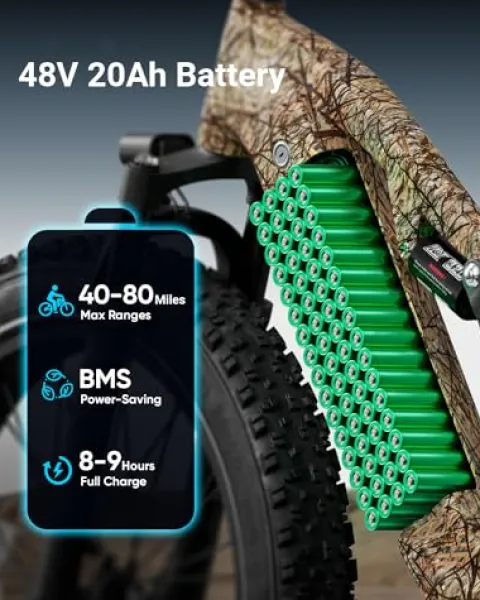 PUCKIPUPPY Electric Bike 960W 48V 20AH Fat Tire Full Suspension 28MPH Camouflage