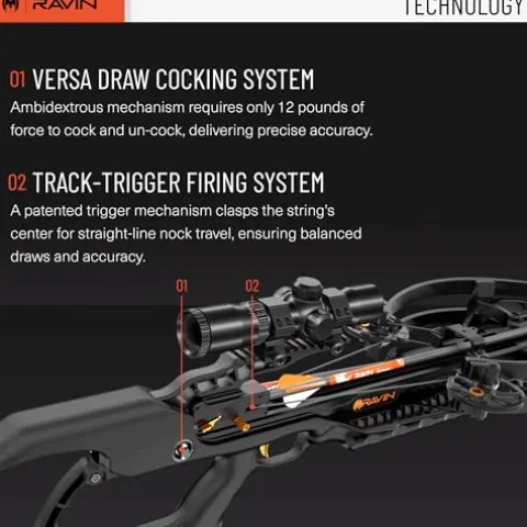 Ravin Crossbows R10 Crossbow Package R014 with HeliCoil Technology Black