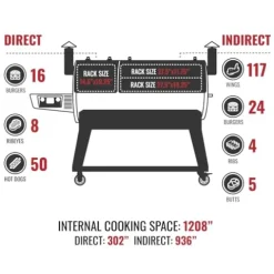 recteq DualFire 1200 Wood Pellet Smoker Grill Wi-Fi Electric