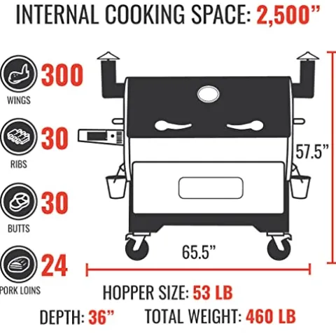 recteq RT-2500 BFG Wood Pellet Smoker Grill Stainless Steel