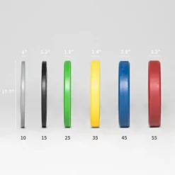 Rep Fitness Bumper Plates 370 lb Color Set