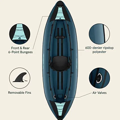 Retrospec Coaster 1 Person Inflatable Kayak Ocean Blue