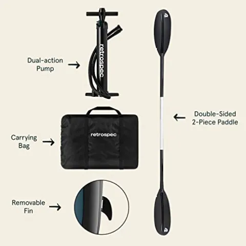 Retrospec Coaster 1 Person Inflatable Kayak Ocean Blue