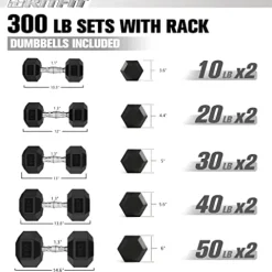 RitFit Rubber Hex Dumbbells Set with Optional Rack 300 LB – Home Gym and Fitness