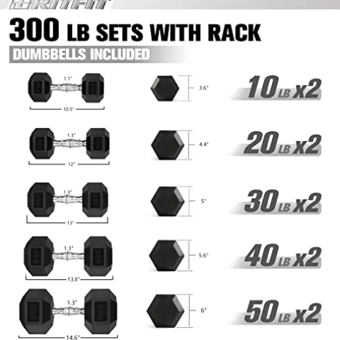 RitFit Rubber Hex Dumbbells Set with Optional Rack 300 LB – Home Gym and Fitness
