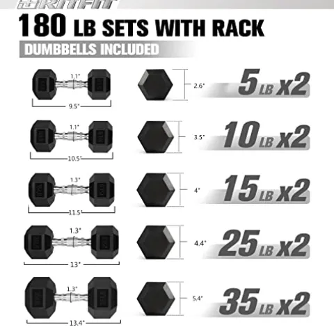 RitFit Rubber Hex Dumbbells Set with Rack 180LBS
