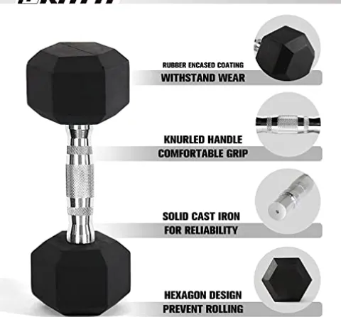 RitFit Rubber Hex Dumbbells Set with Rack 180LBS