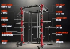RitKeep Fitness PMAX-4550 Multi Functional Smith Machine Training System Black