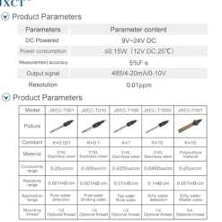 RS485 4-20mA Online Residual Chlorine Sensor Analyzer Controller
