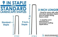 Sandbaggy 9 Inch Extra Long Landscape Staples (11 Gauge) – Heavy Duty Fabric Pins for Garden & Lawn – 10,000 Count