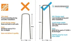 Sandbaggy 10,000-Count Rust-Free 6-Inch Landscape Staples Galvanized Garden Stakes