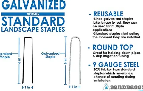 Sandbaggy Galvanized 6-Inch Landscape Staples 9 Gauge Steel (5,000 Staples)