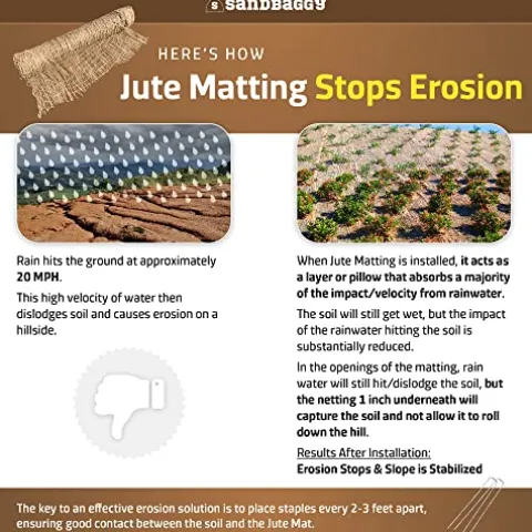 Sandbaggy Jute Netting Roll – 225 ft x 4 ft Erosion Control Matting – Brown (20 Rolls)