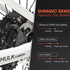 SAVADECK Carbon Gravel Road Bike GRX600 11-Speed Black 47cm