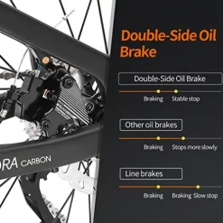 SAVADECK Carbon Road Bike T800 Carbon Fiber Frame 700C Racing Bicycle Shimano 105 R7000 22 Speed Groupset Mechanical Disc Brake Black White