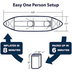Sea Eagle 380X Explorer Inflatable Kayak Solo Deluxe Blue/White