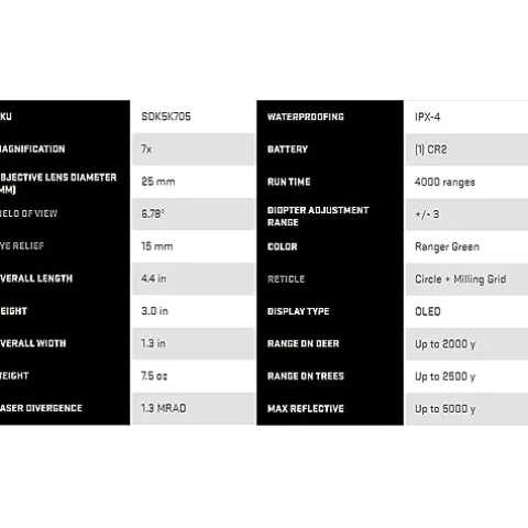 Sig Sauer KILO5K 7x25mm Tactical Laser Rangefinder Ranger Green