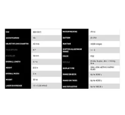 Sig Sauer KILO10K-ABS HD 10x42mm Waterproof Ballistic Laser Rangefinder Binoculars FDE