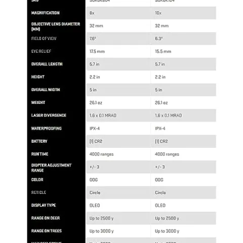 Sig Sauer KILO6K-HD Compact Tactical Rangefinder 8X32
