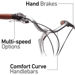 sixthreezero Explore Your Range Women’s 7-Speed Hybrid Road Bike with Rear Rack, Mint Green