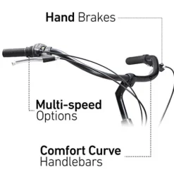 sixthreezero Women’s Beach Cruiser Bike Around The Block Hybrid Bicycle Coral w/ Black Seat/Grips